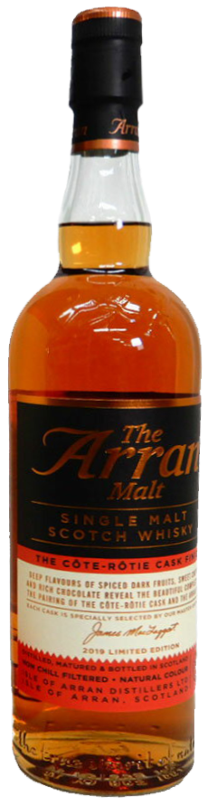 アラン コートロティカスク - ウイスキーの日