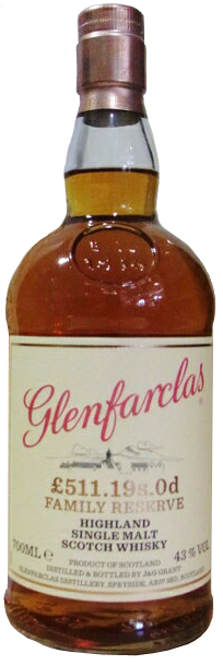 グレンファークラス ファミリーリザーブ - ウイスキーの日