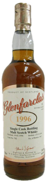 グレンファークラス シングルカスク - ウイスキーの日