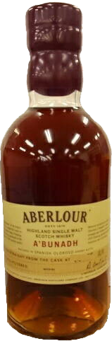 アベラワー アブナック - ウイスキーの日